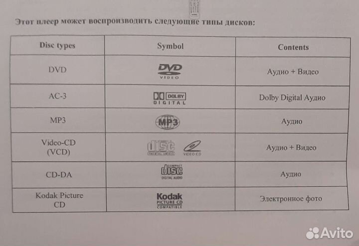 Дивиди новый