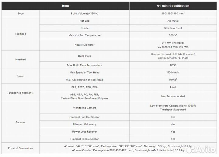 3D принтер Bambu Lab A1 Mini Combo,Новый