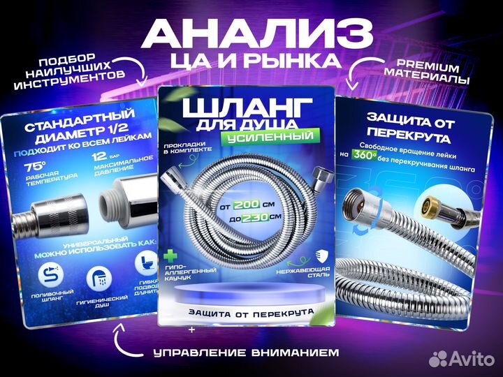 Дизайн карточек / инфографика для маркетплейсов