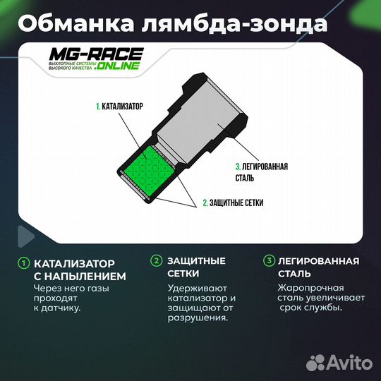 Обманка на Audi
