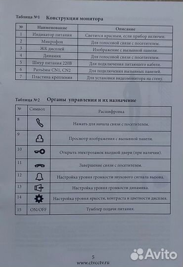 Видеомонитор видеодомофон CTV M-400