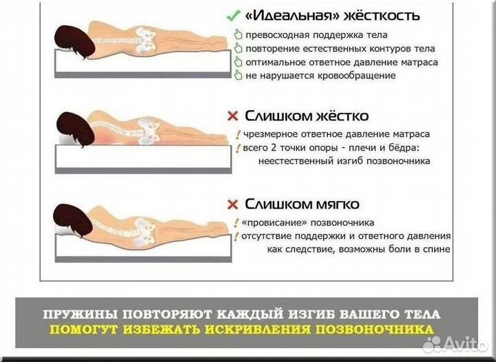 Матрас ортопедический