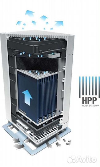 Очиститель воздуха