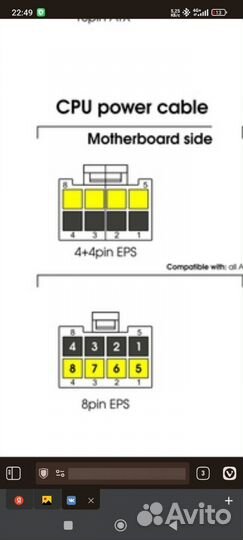 Кабели блока питания в оплетке Corsair