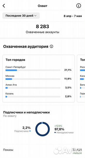SMM специалист/продвижение/вк/нельзяграм/смм