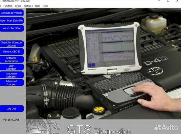 Набор программ под сканматик 2 про + HaynesPro