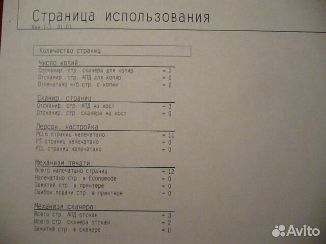 Мфу HP Lj M1522 и др. на Zip