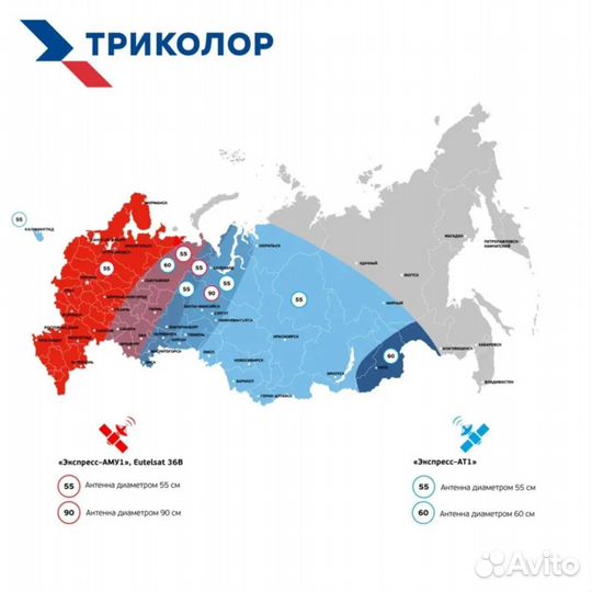 Комплект Триколор тв + год просмотра в подарок