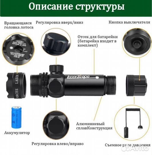 Laserscope Лазерный Прицел лцу