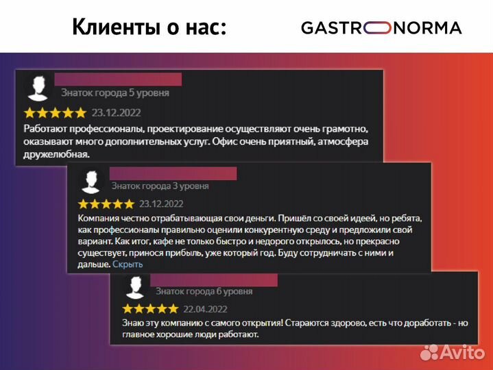 Ресторан, кафе / Помощь в открытии