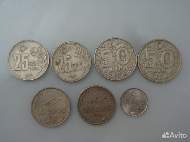 Монеты Турции