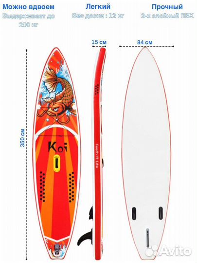 Аренда сап бордов