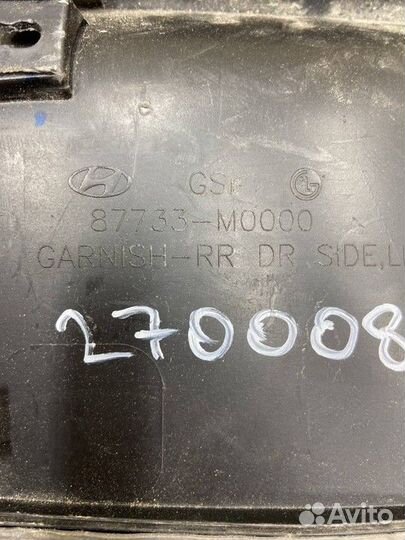 Накладка двери Hyundai Creta