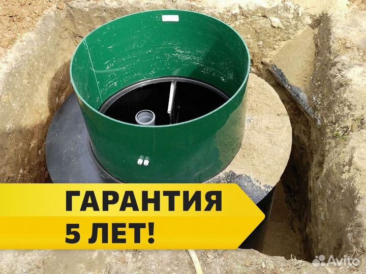 Септик Евролос в рассрочку