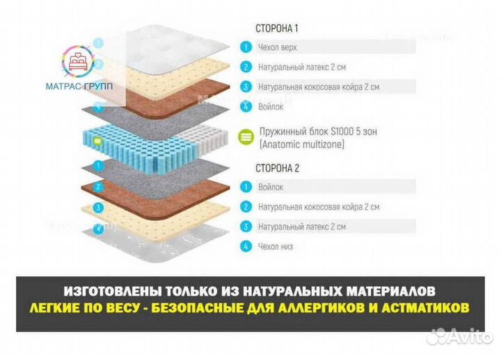 Матрас ортопедический. Для подростка