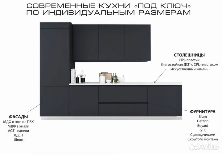 Кухня в стиле минимализм современный дизайн