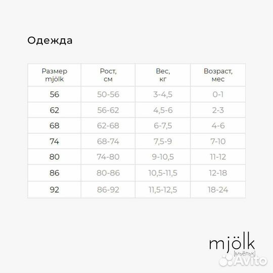 Футболки и боди Mjölk для новорожденных и малышей