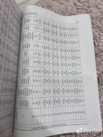 Конспекты егэ Биология