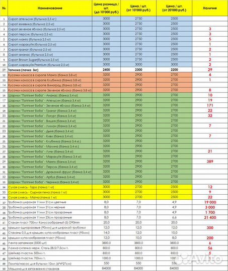 Шарики с соком (боба бабл ти) Джус боллы