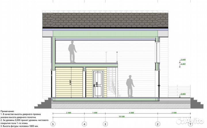 Готовые проекты барнхаус, А-фрейм - Loft, глэмпинг