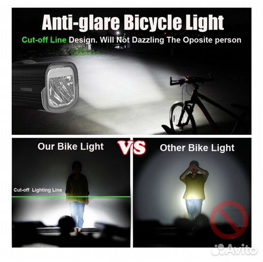 Велофонарь 1000 люмен. Новый