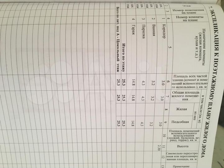 Дом 49,3 м² на участке 7 сот.