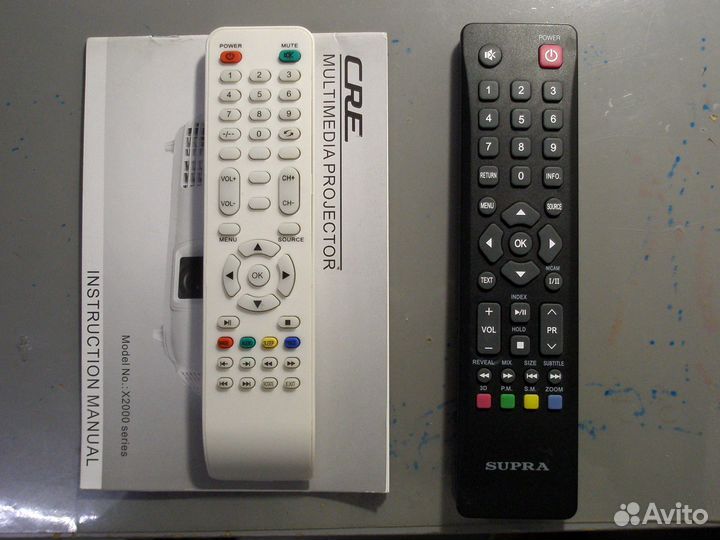 Пульты ду от разных устройств