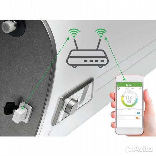 Водонагреватель Ballu BWH/S 50 Smart WiFi