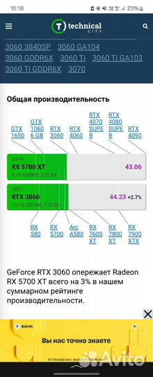 Видеокарта Gigabyte Rx5700Xt 8гб