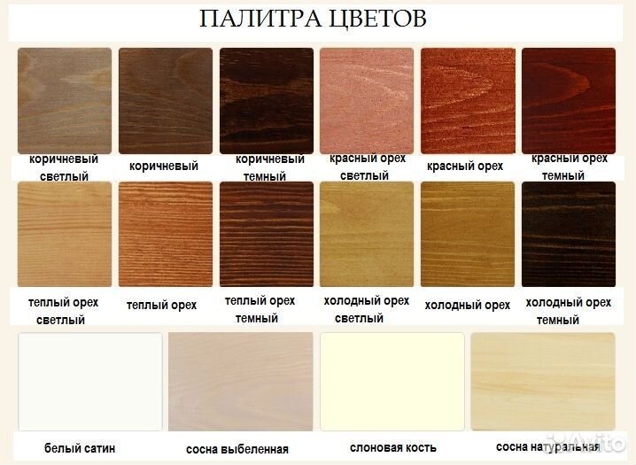 Детская кровать домик