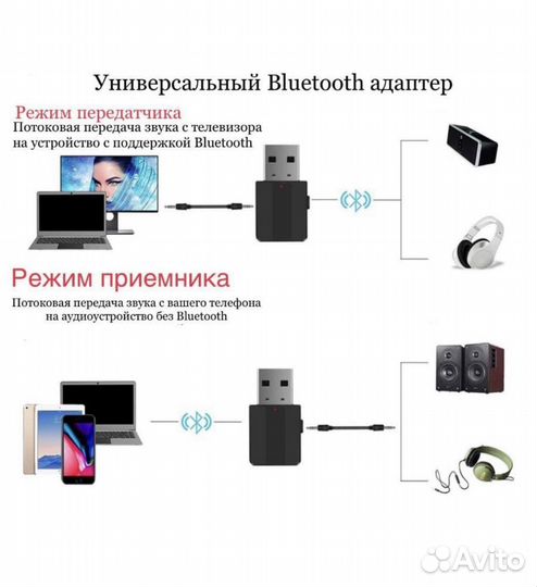Адаптер usb bluetooth в машину 5.0