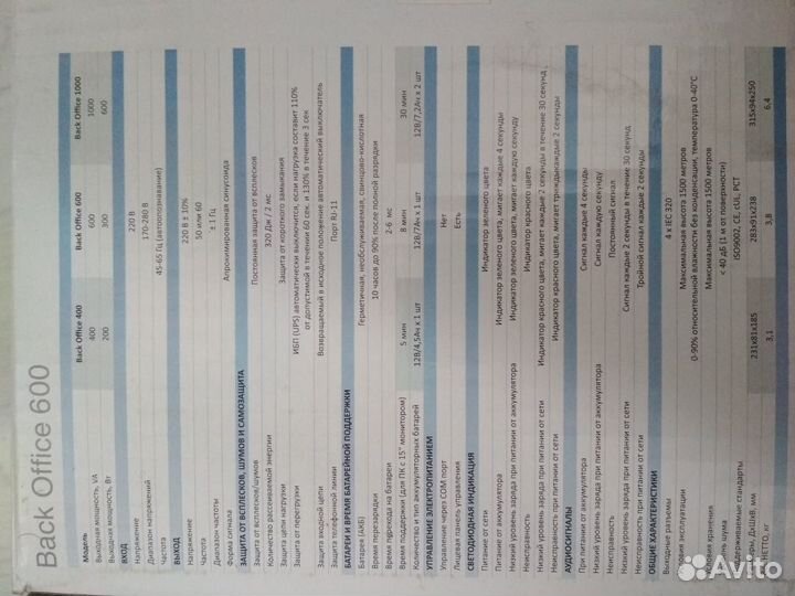 Ибп Ippon Back Office 600