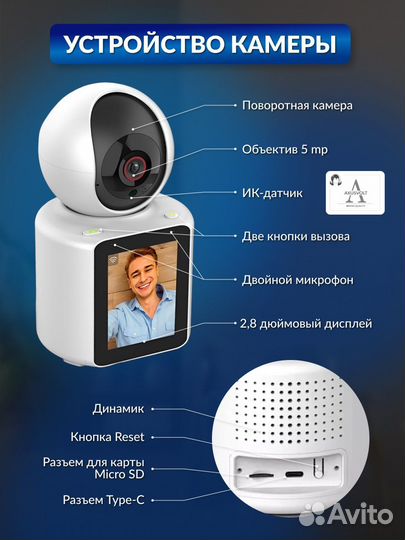 Умная Wi-Fi камера с функцией видеоняни