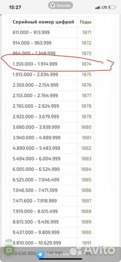 Швейная машина Singer