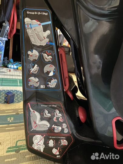 Детское автокресло от 0 до 25 кг
