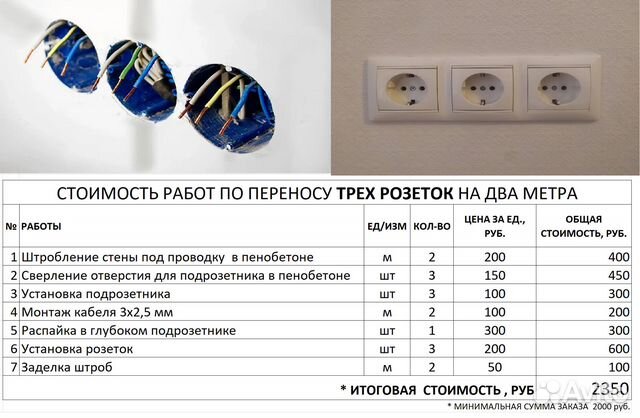 Перенести розетку, электрик