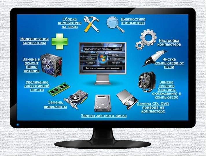 Компьютерная помощь