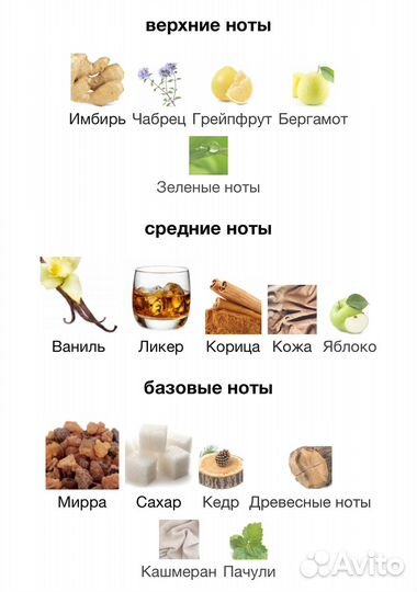 Paco Rabanne pure xs