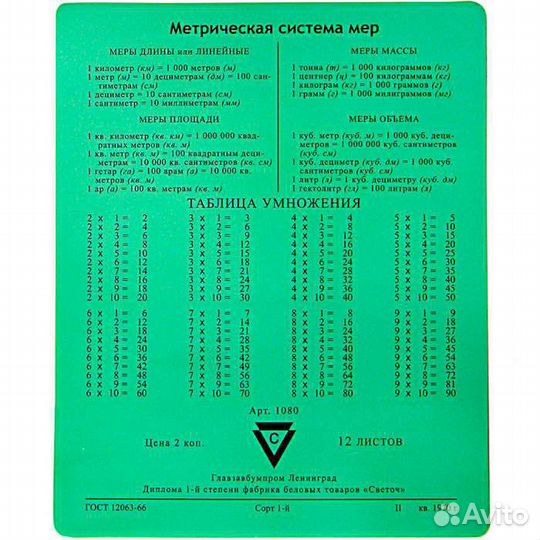 Коврик для мышки