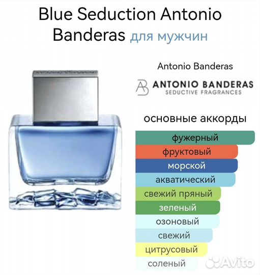 Мужские духи Antonio Banderas blue seduction