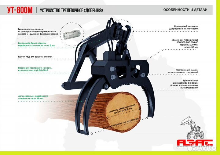 Трелевочный захват для мтз Добрыня