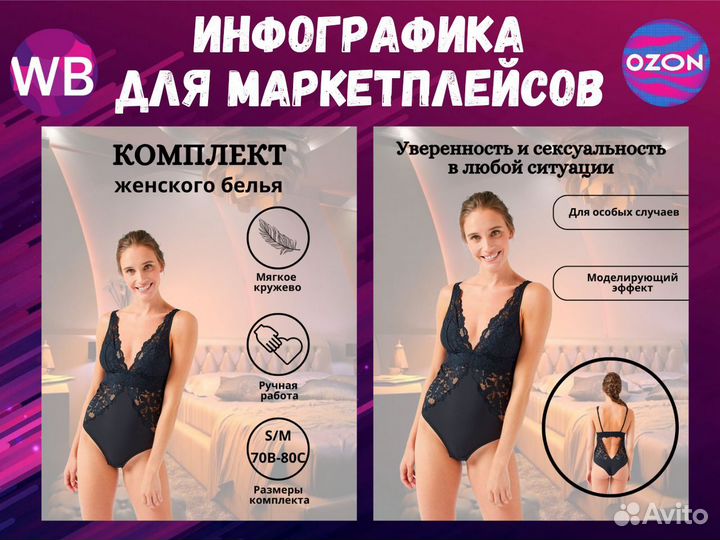 Дизайн карточки для маркетплейсов/Инфографика