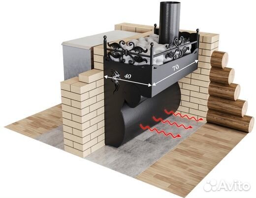 Печь Банная Горыныч 8мм до 40куб\м
