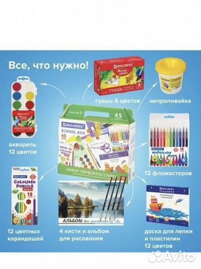 Школьный набор. Тетради, ножницы, карандашы