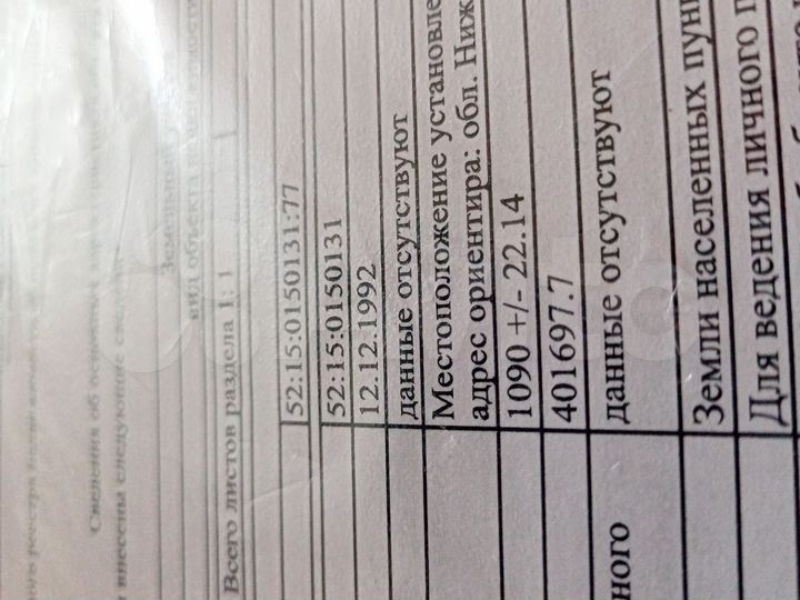 Участок 15 сот. (ИЖС)