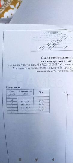 Участок 25 сот. (ИЖС)