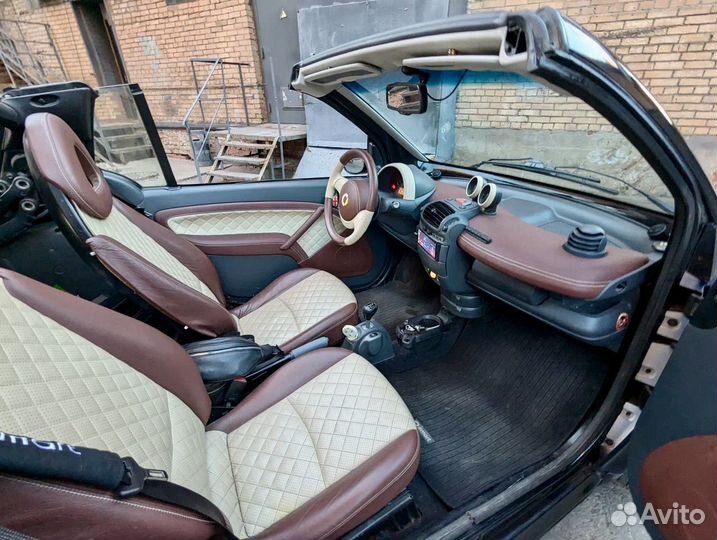 Smart Fortwo 0.7 AMT, 2003, 228 531 км