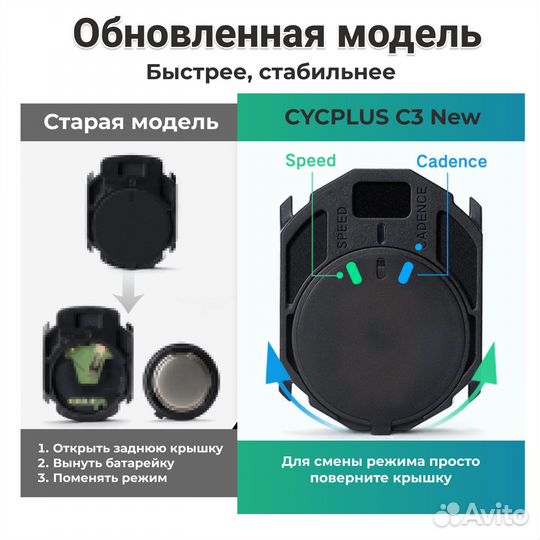 Датчик скорости и каденса cycplus C3 New