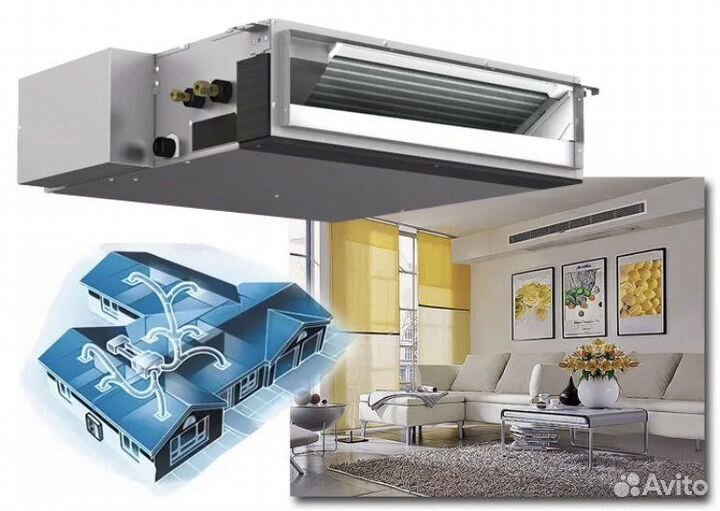 Полупромышленная сплит система канального типа