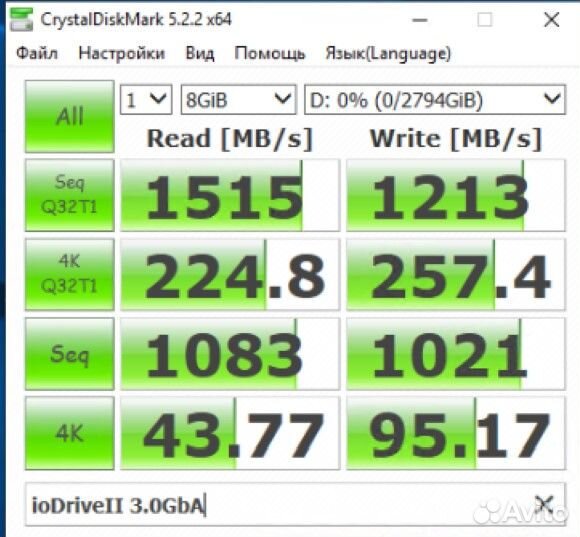 Dell Fusion ioDrive2 3Tb